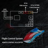 Beginner Remote Control Helicopter