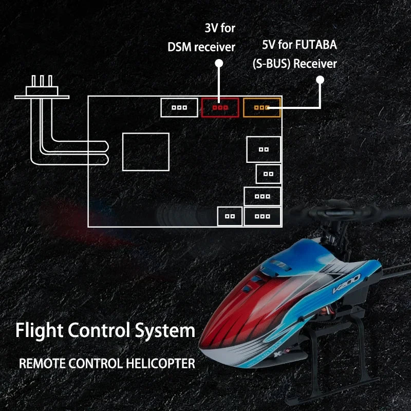 Beginner Remote Control Helicopter